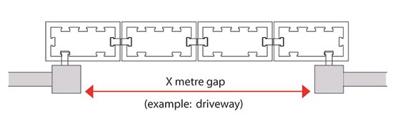 CAD-deployment-floodblock